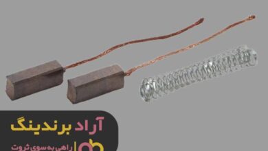 , فرمول موفقیت را بیاموزید
